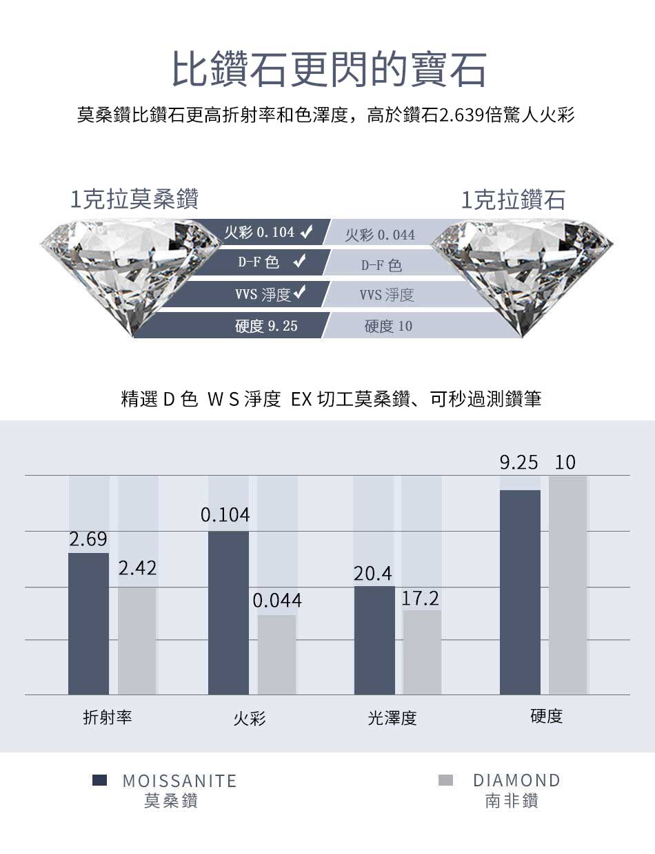 1659172878455649.jpg 2.jpg